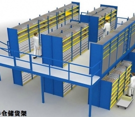 倉庫貨架的分類及使用特點